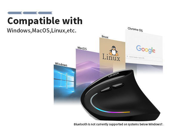 Mouse Verticale Wireless Uineer Ergonomico, Bluetooth E USB, Ricaricabile, 4 Livelli DPI, Per PC E Mac