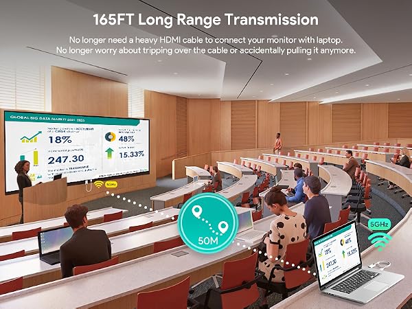 165FT Long Range Transmission
