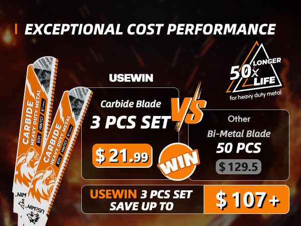 USEWIN 3 Pack Carbide Reciprocating Saw Blades, 6 Inch 8 TPI Metal Blades