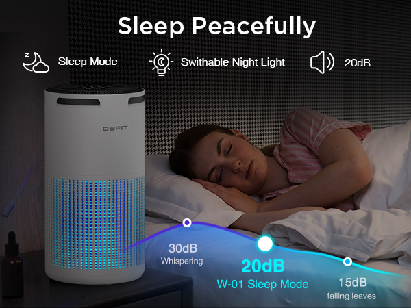 air purifier for small room