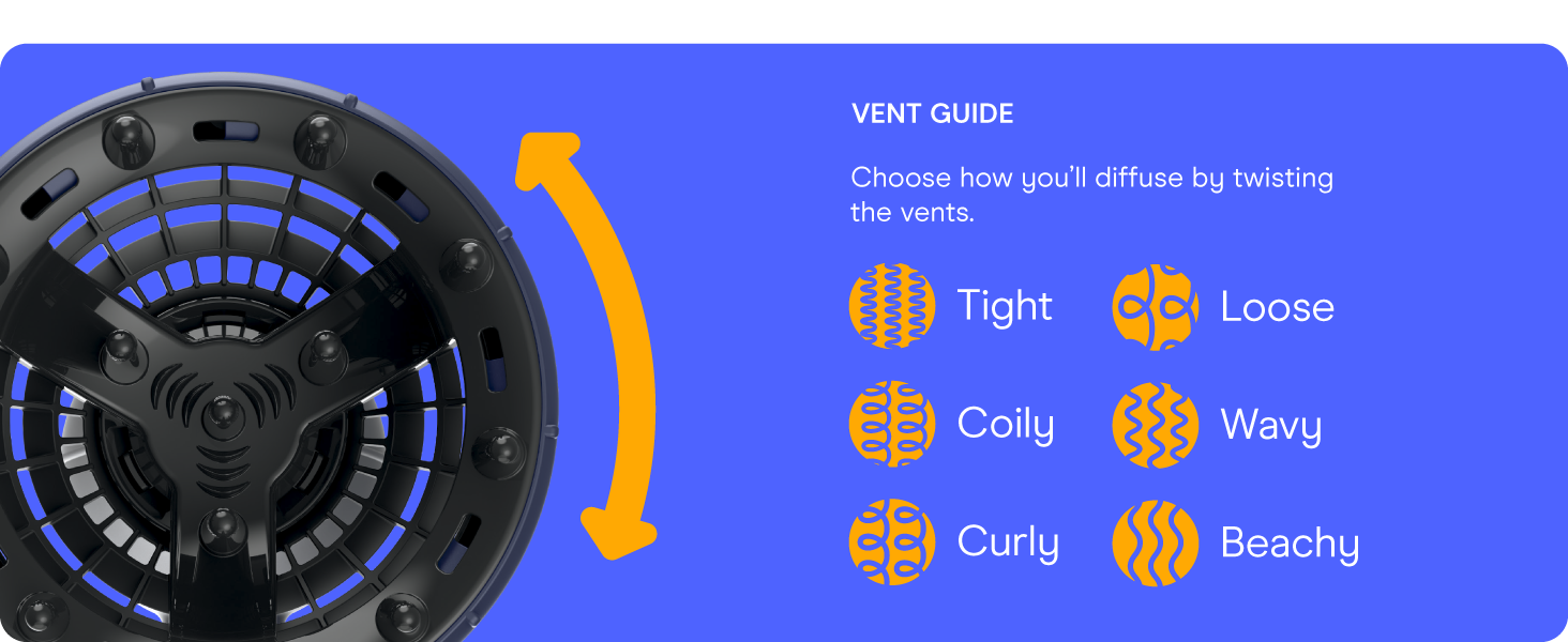 Conair 3 in 1 ionic tourmaline ceramic dryer with comb bristle brush and thermal comb less frizz
