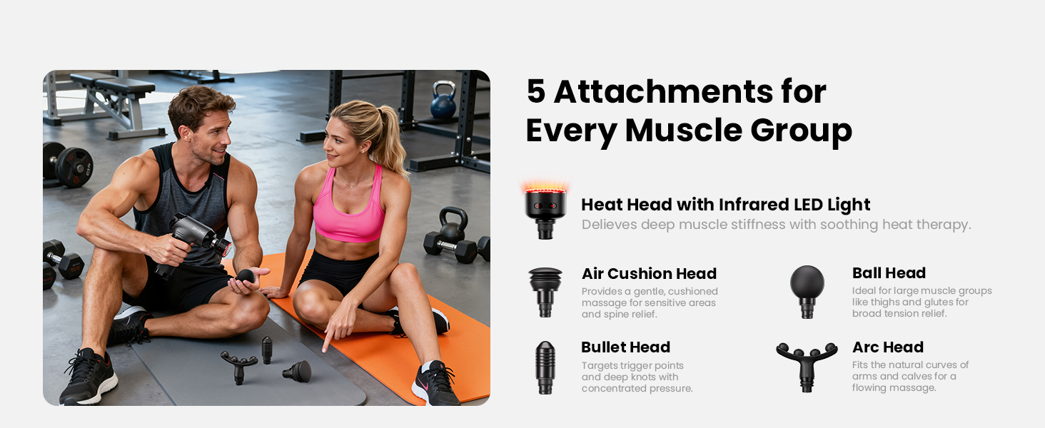 5 attachments for every muscle group