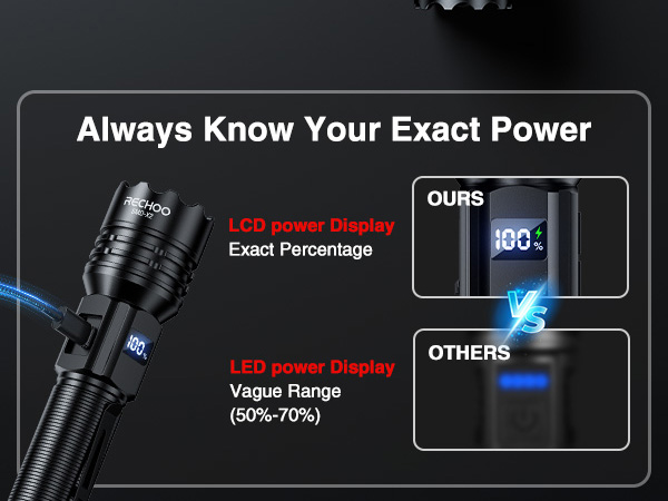 led rechargeable flashlight