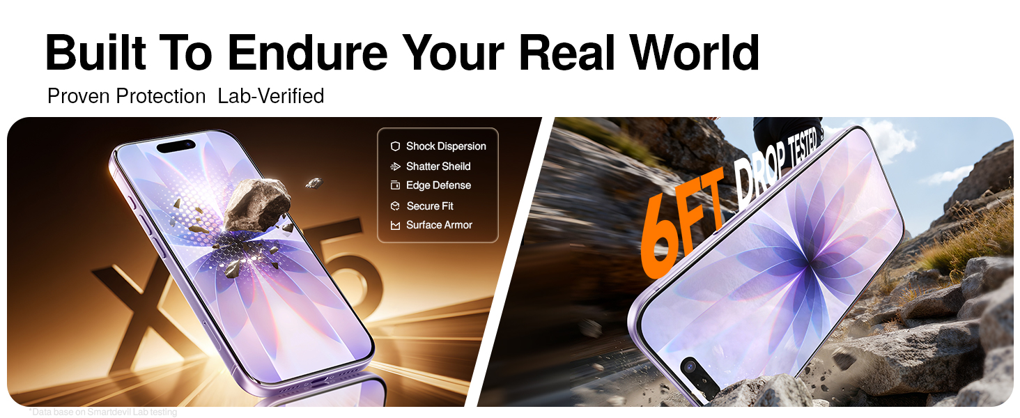 iPhone 17 Screen Protector