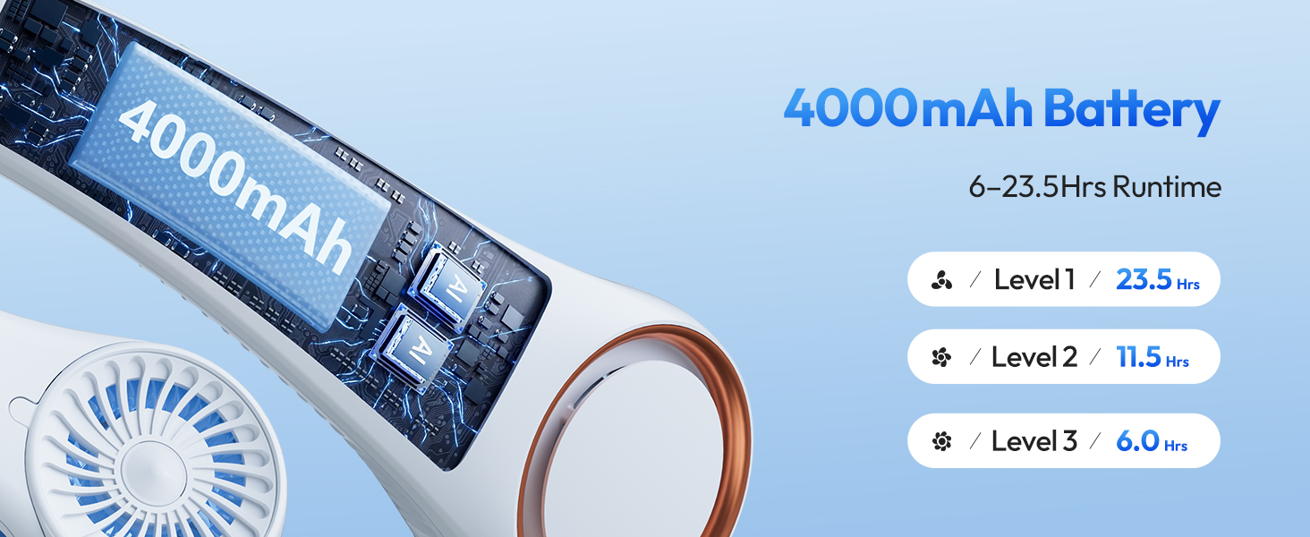 fan nexk fan portable air conditioners neck air conditioner mothers day gifts