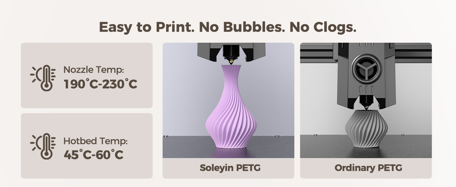 petg