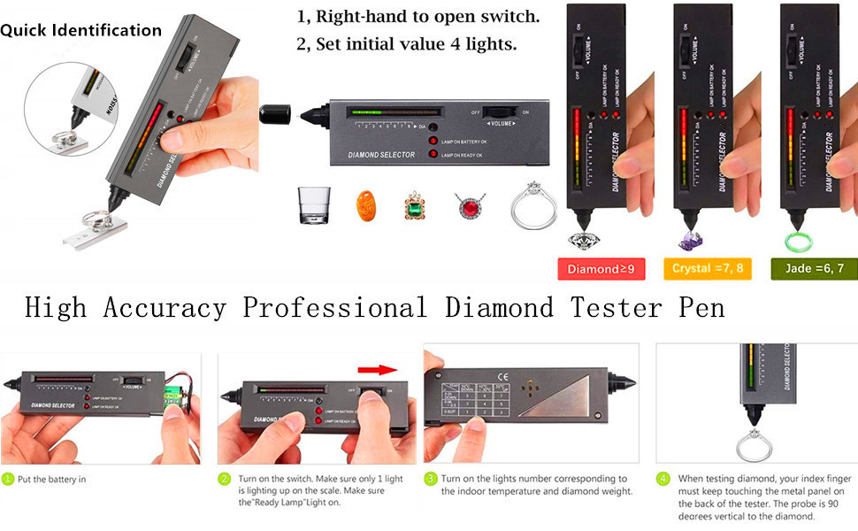High Accuracy Professional Diamond Tester Pen