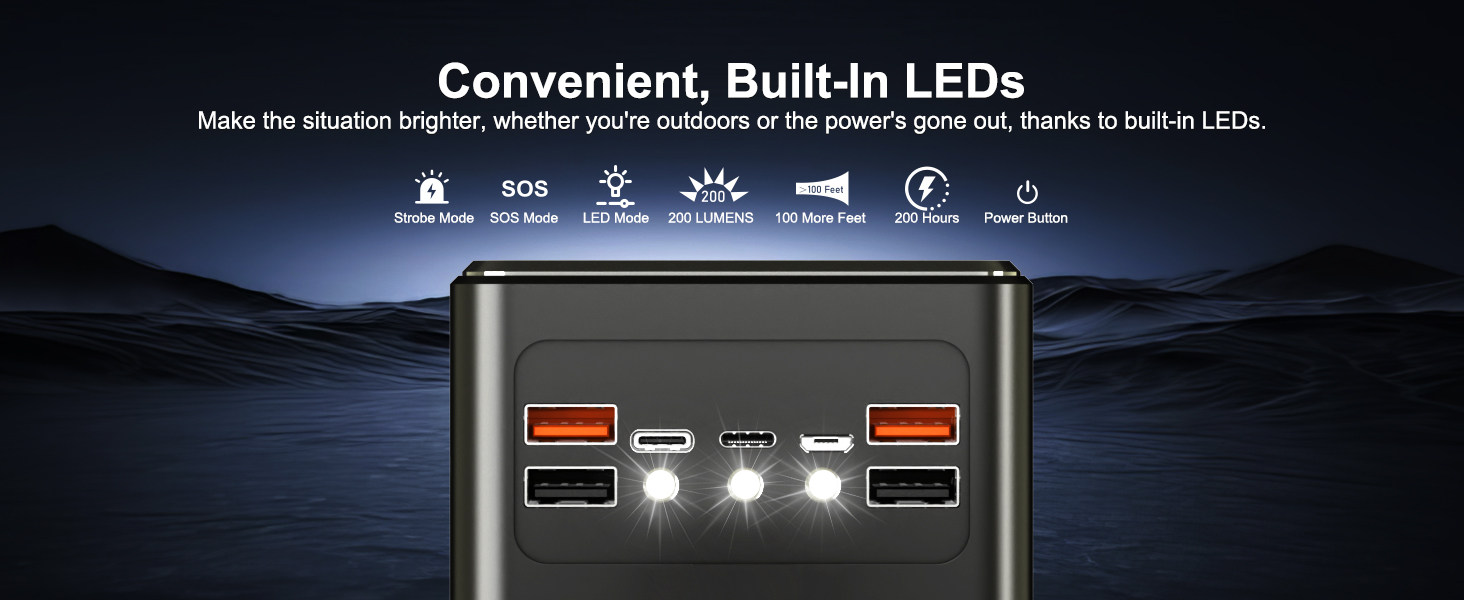 feidyns solar power bank built in LED light and make your outdoors more convenient