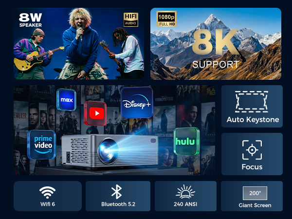 magcubic projector 4k