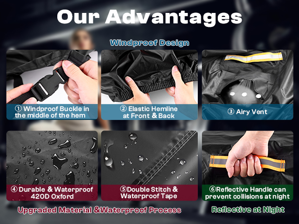 Our Advantages