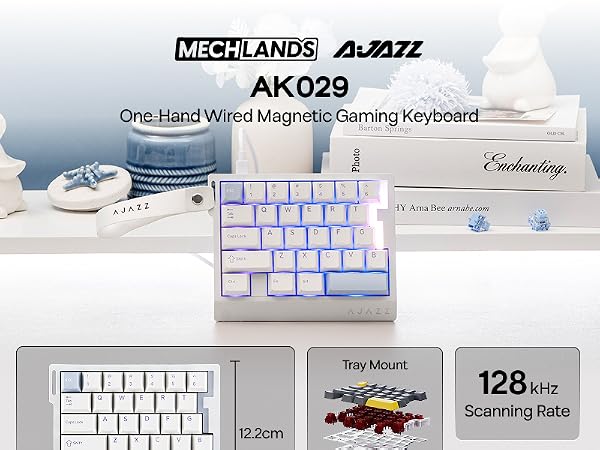 AK029