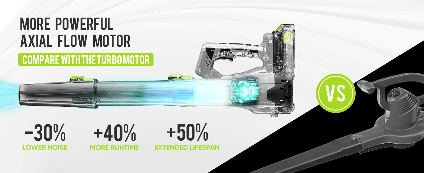 leaf blower cordless