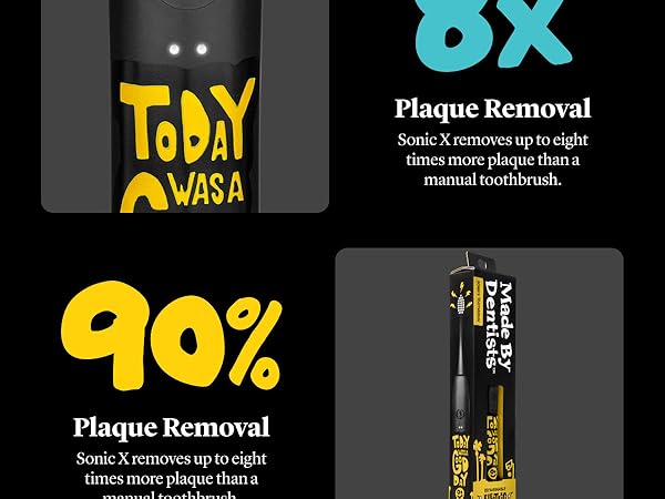 Made by Dentists Sonic X Electric Toothbrush + Replacment Heads- Todays a Good Day