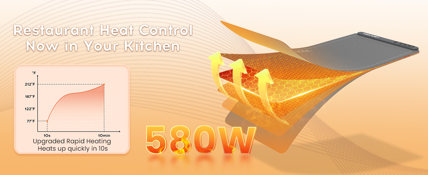 food warmer