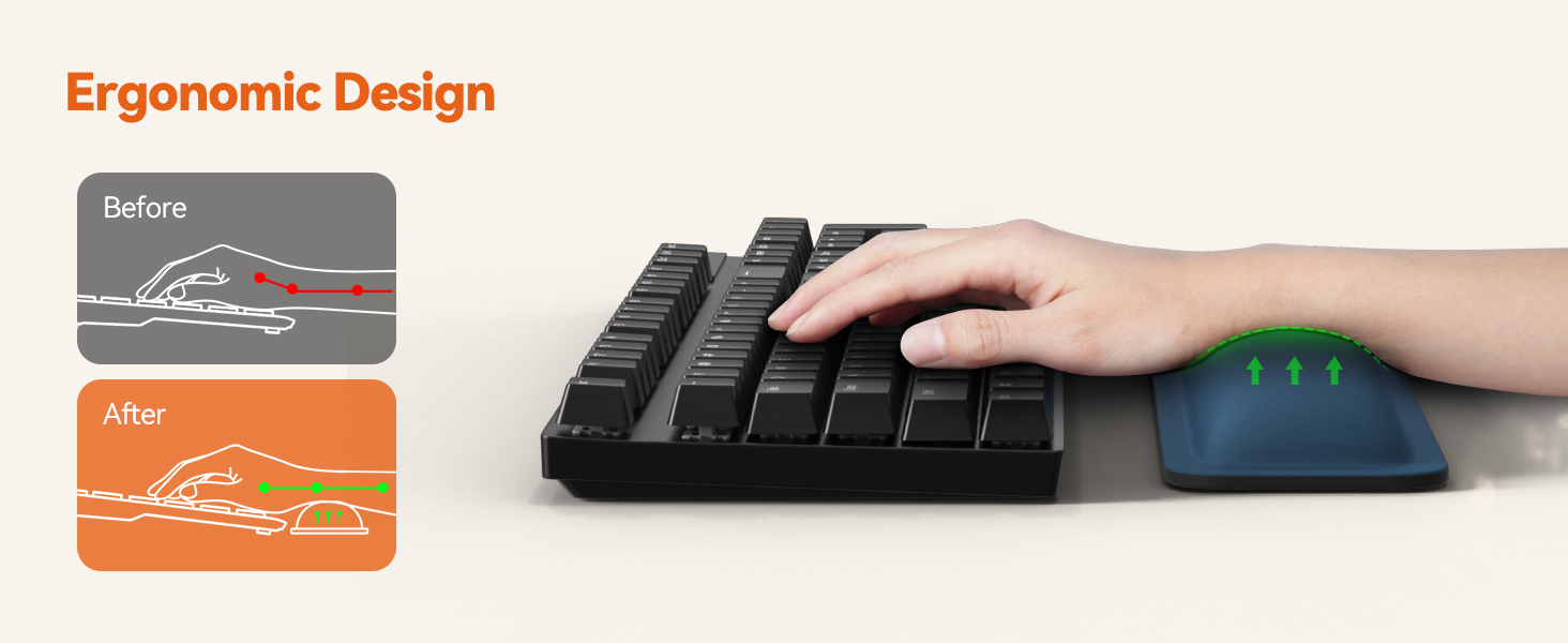 wrist rest for computer keyboard