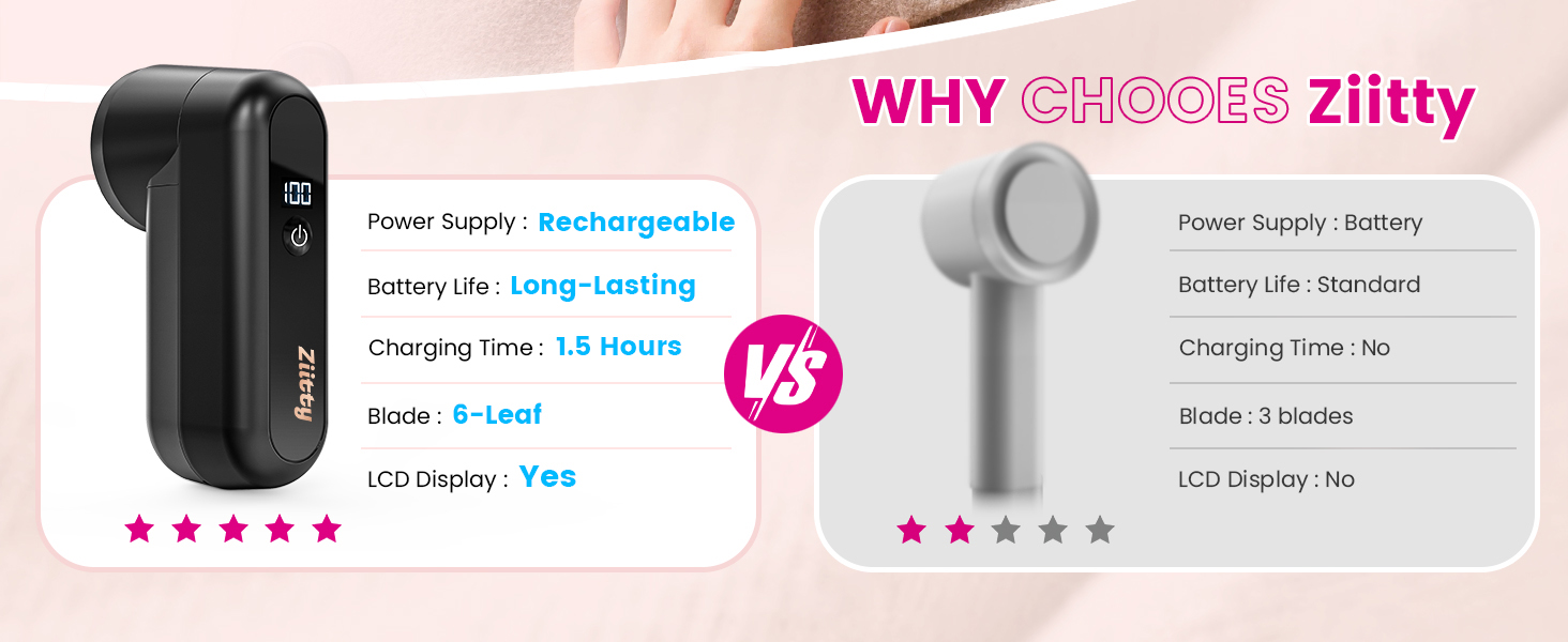 Fabric Shaver