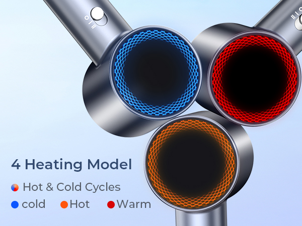 Negative Ionic Hair Dryer