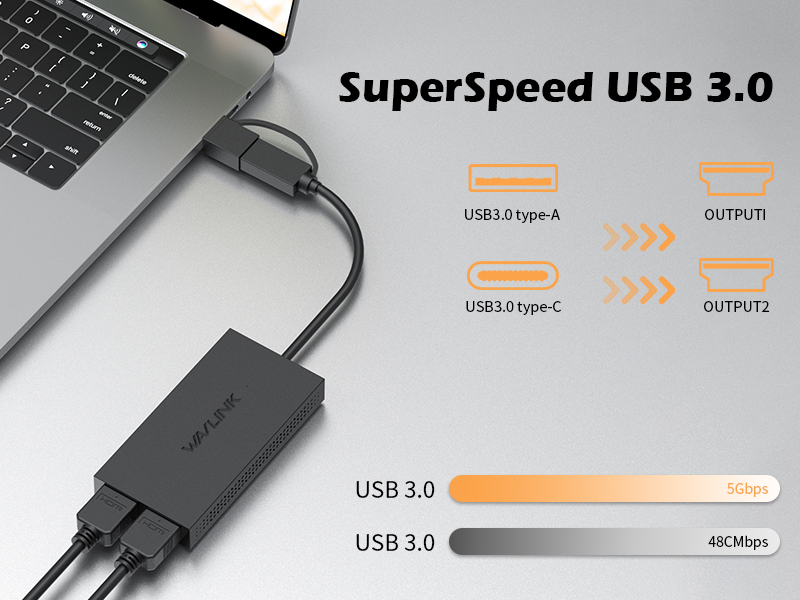 USB-C to Dual 4K DisplayPort Splitter Adapter, USB Type C to Displayport Dual Monitor
