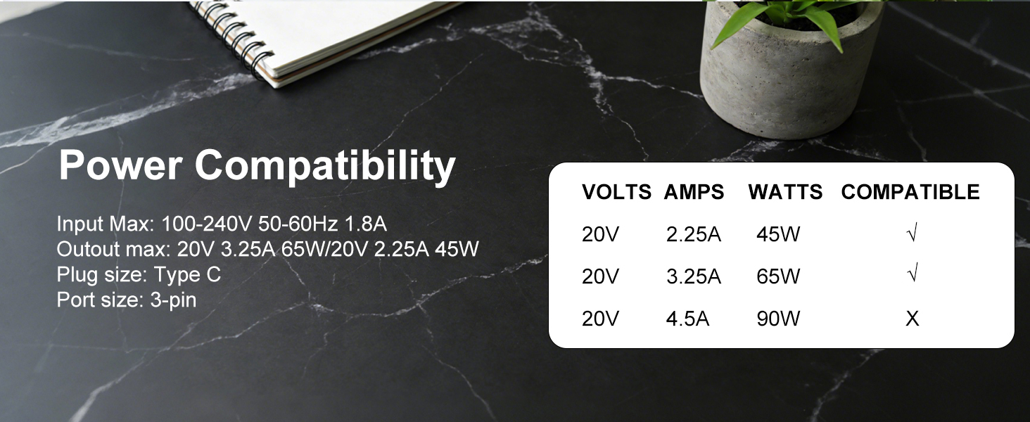 dell latitude 5420 charger