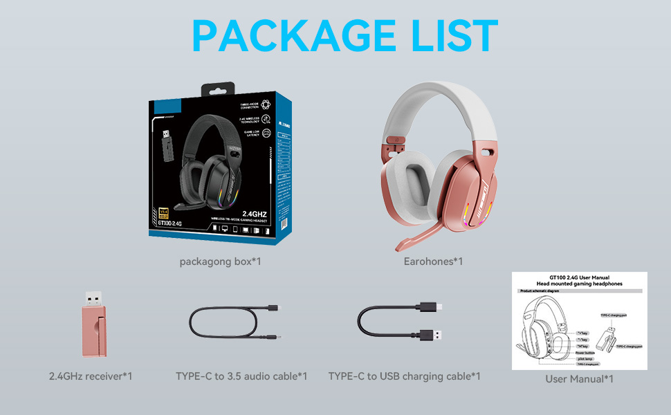 PACKAGE LIST