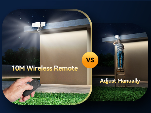 tecknet flood lights