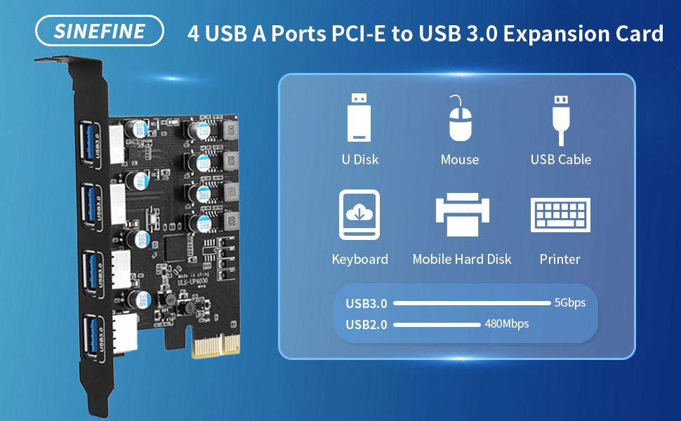 sinefine 4 usb pcie card