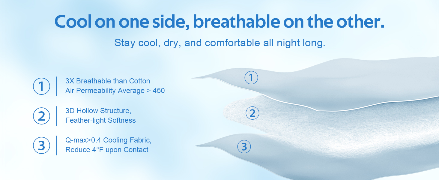 cooling sheet set