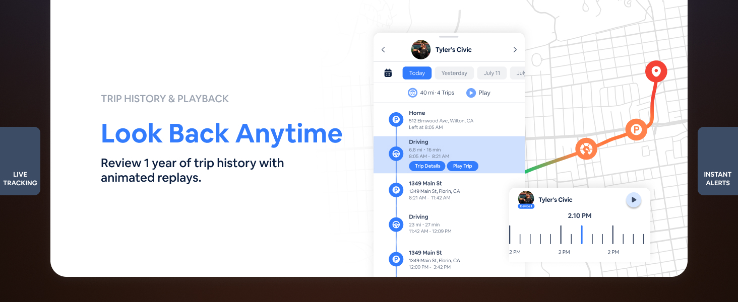 OBD2 GPS Tracker for Vehicles - Car Tracker Device Hidden with Vehicle Location