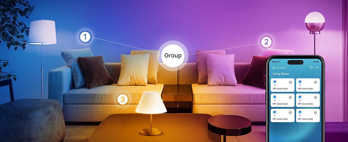group control