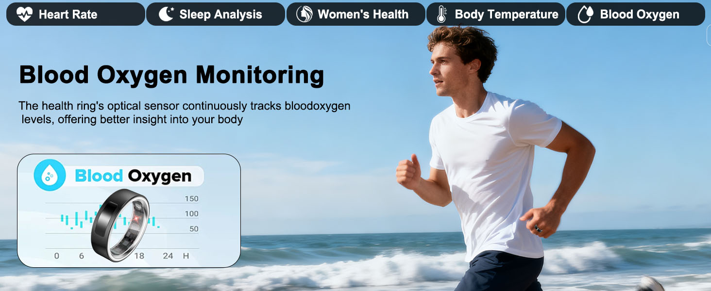 health rings for men