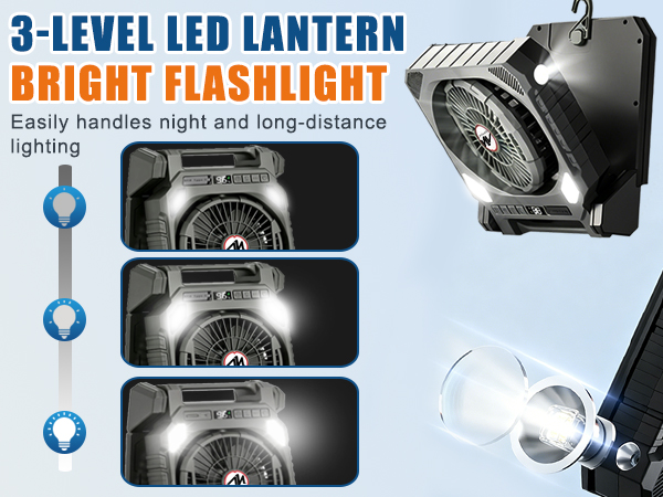 3-Level LED Lantern &amp;amp; Flashlight