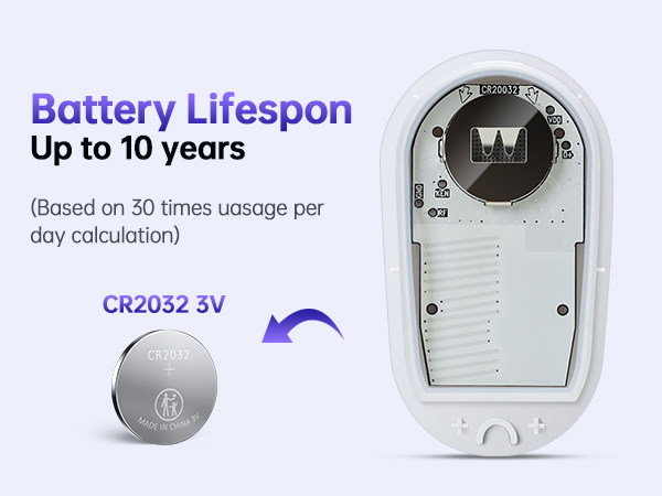 remote control outlet