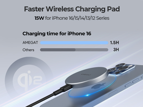 wirless charger