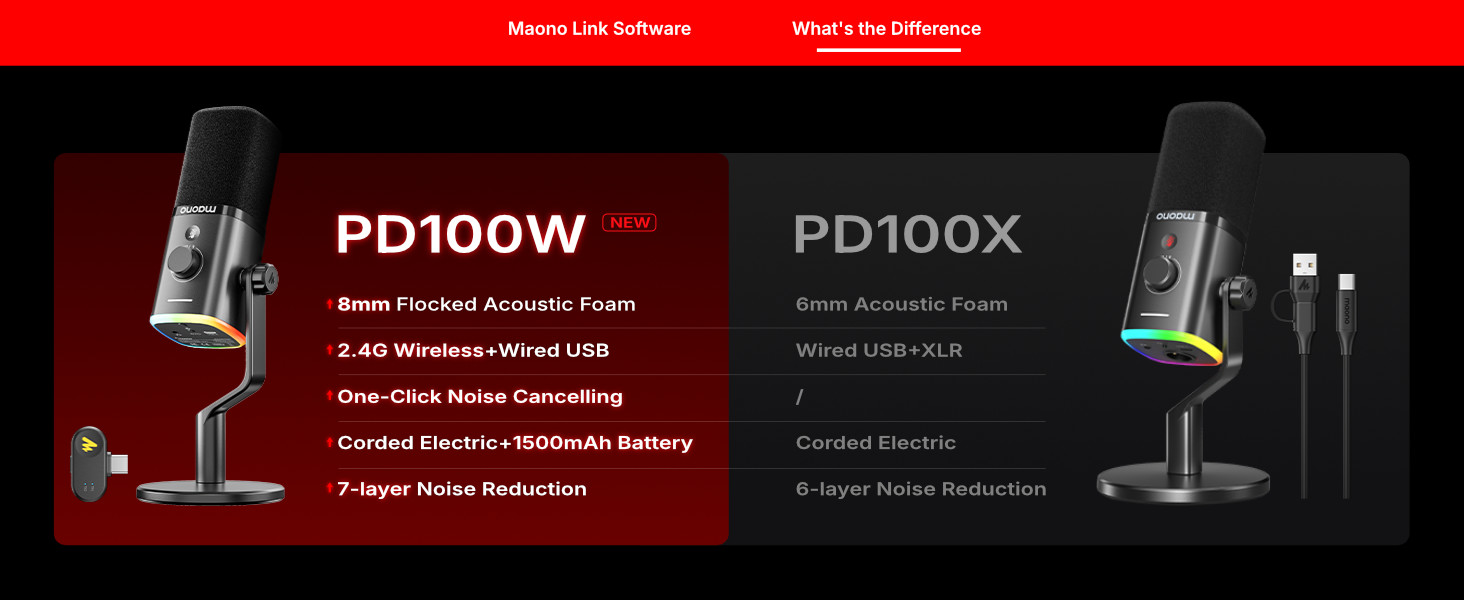 wireless dynamic gaming microphone for pc