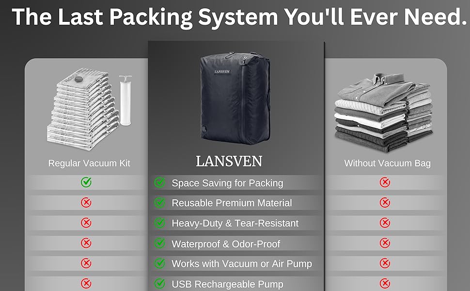 packing system