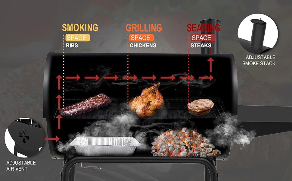 Outdoor Meat Cooker