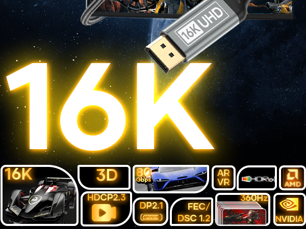 USB drive labeled '16K UHD' with glowing '16K' text. Icons below show features: 3D, 16K, VR, HDR, 60fps, HDCP2.3, DP2.1, DSC1.2, 8K@60Hz, and NVIDIA.