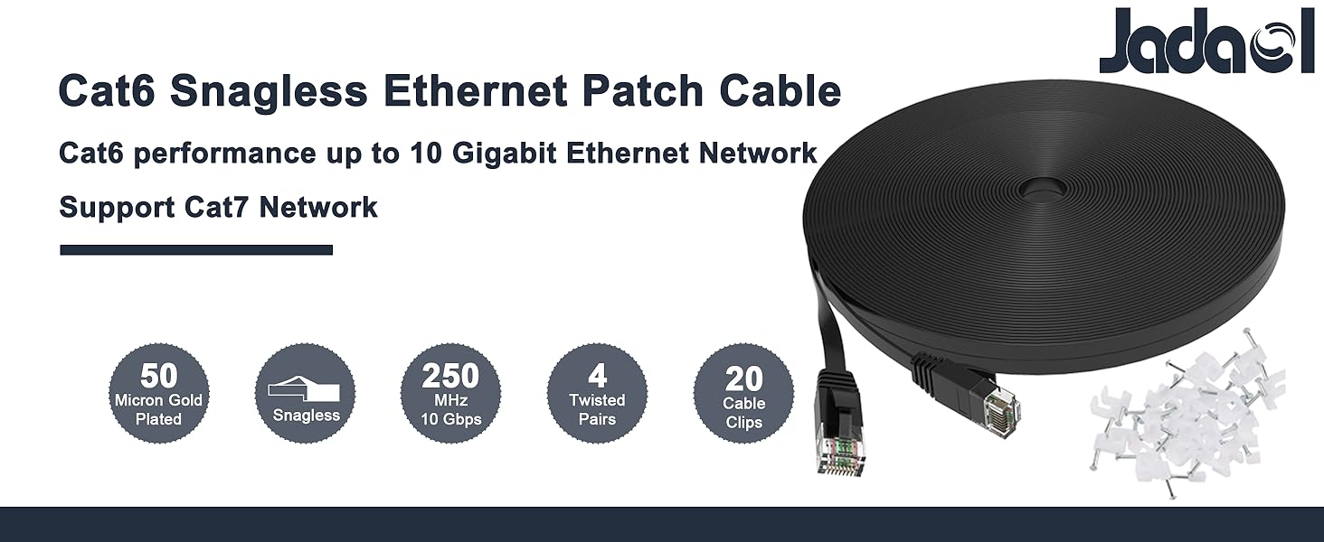Cat6 performance up to 10 Gigabit Ethernet Network