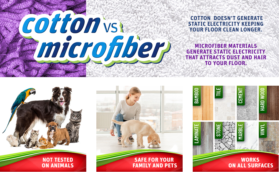 cotton fabric for cleaning floors