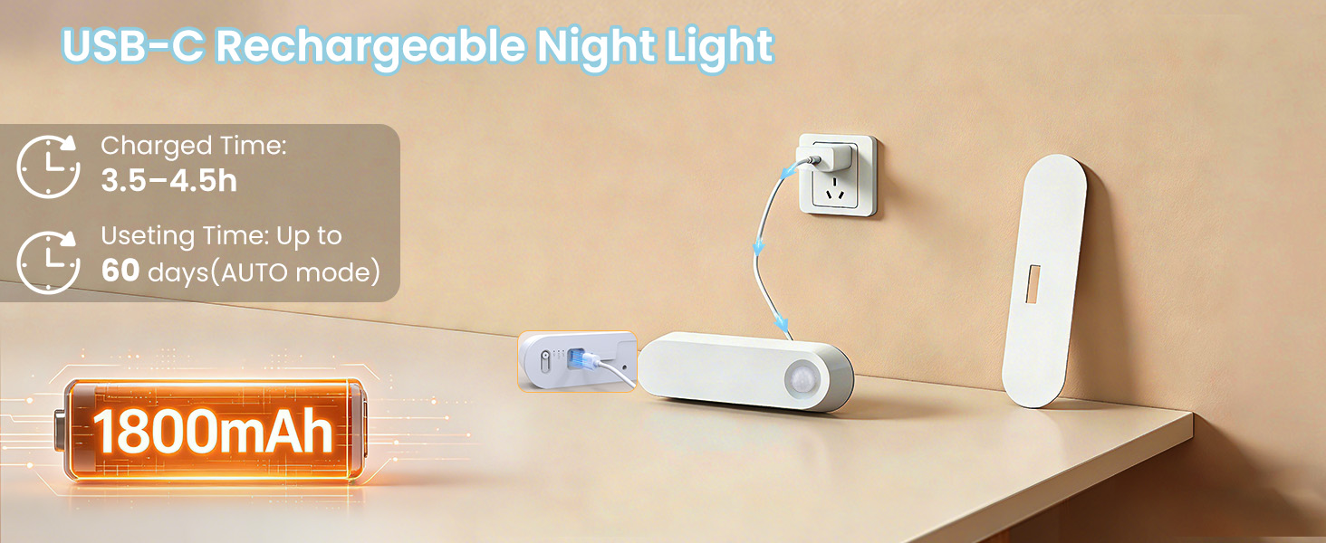 Text reads 'USB-C Rechargeable Night Light', 'Charged Time: 2.5-4.5h', 'Working Time: Up to 40 days (auto mode)', '1800mAh'. Portable USB-C rechargeable night light with warm white LED glow displayed in beige tone.
