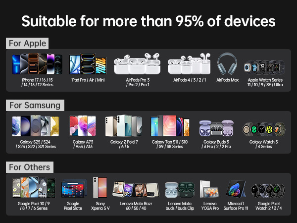 power bank fast charging