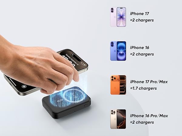 Magnetic Portable Charger