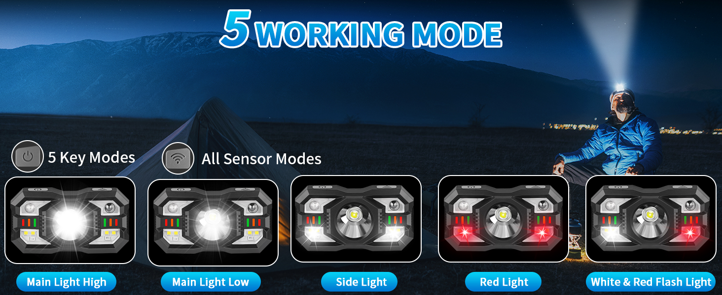 headlamp rechargeable