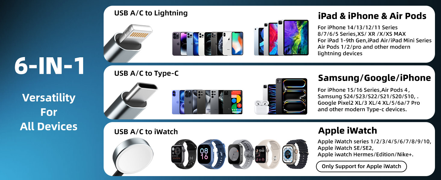 Travel 3 in 2 Charging Cable for Apple iWatch Charger