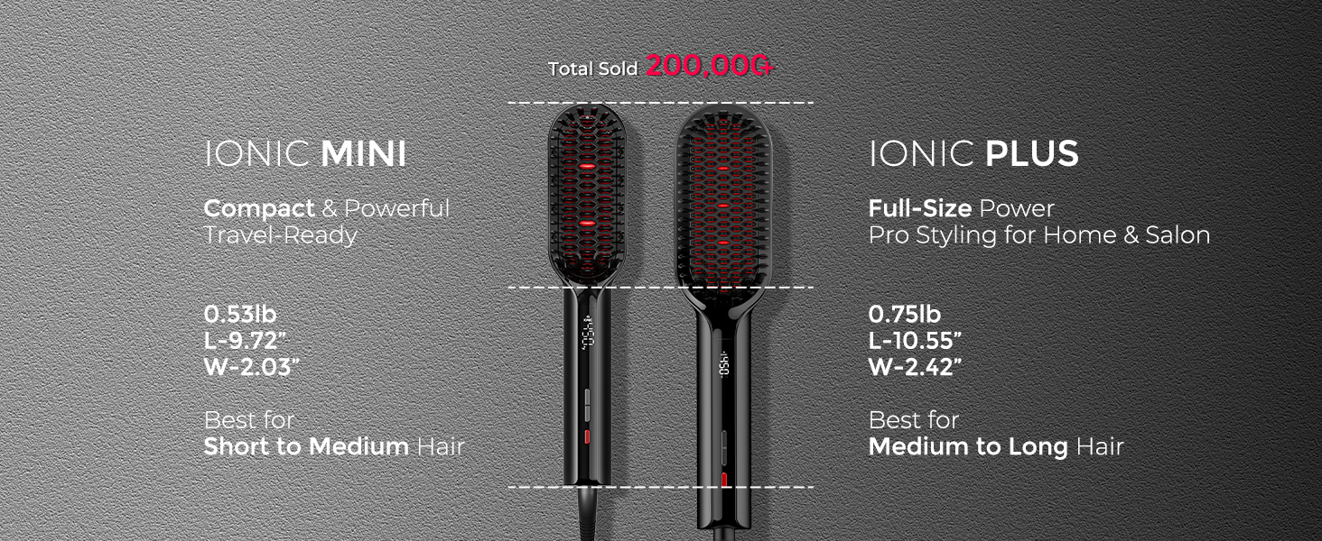 IONIC MINI_1