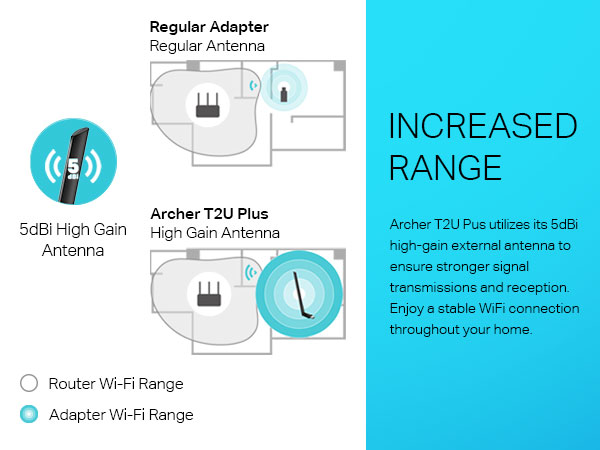 usb wireless adapter