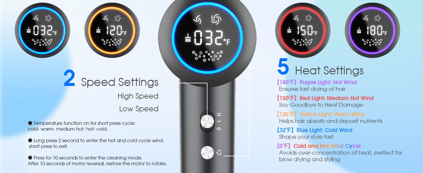 Quiet high speed hair dryer 1500W High Speed 110000 RPM Blow Dryer with Plasma Tech