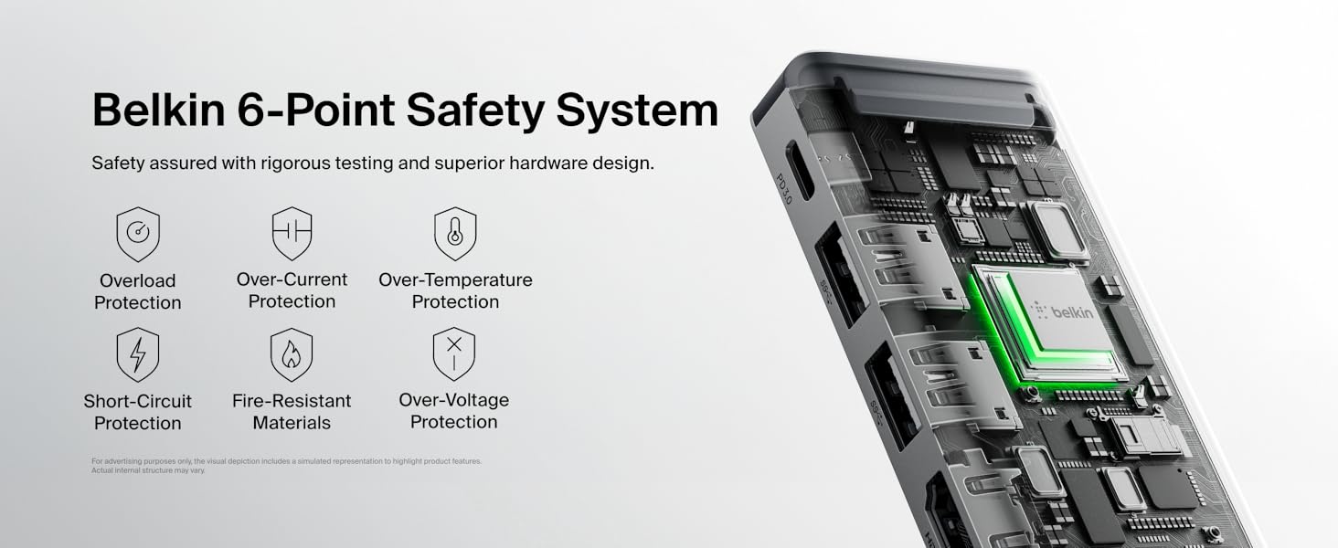 Belkin Connect USB-C 4 in 1 Multiport Hub