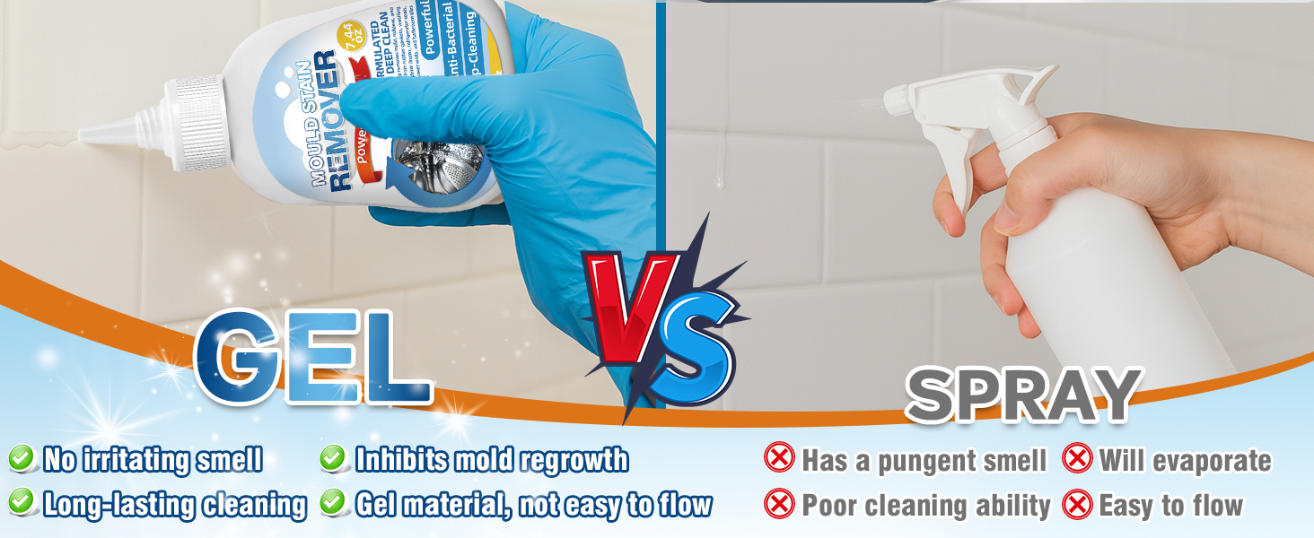 Household Stain Remover Gel