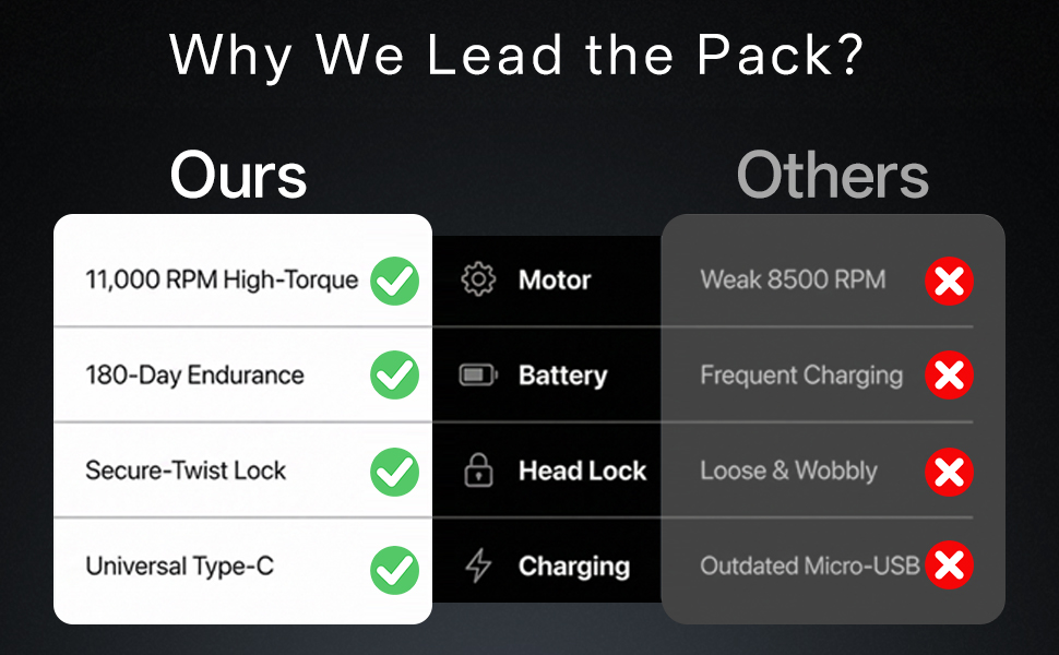 ear trimmer rechargeable